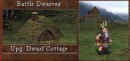 Dwarf